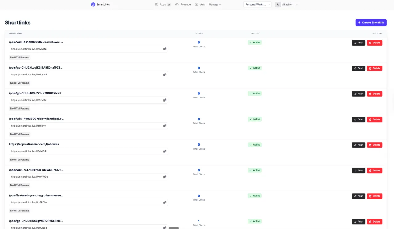 Campaign Links workspace preview in SmartLinks